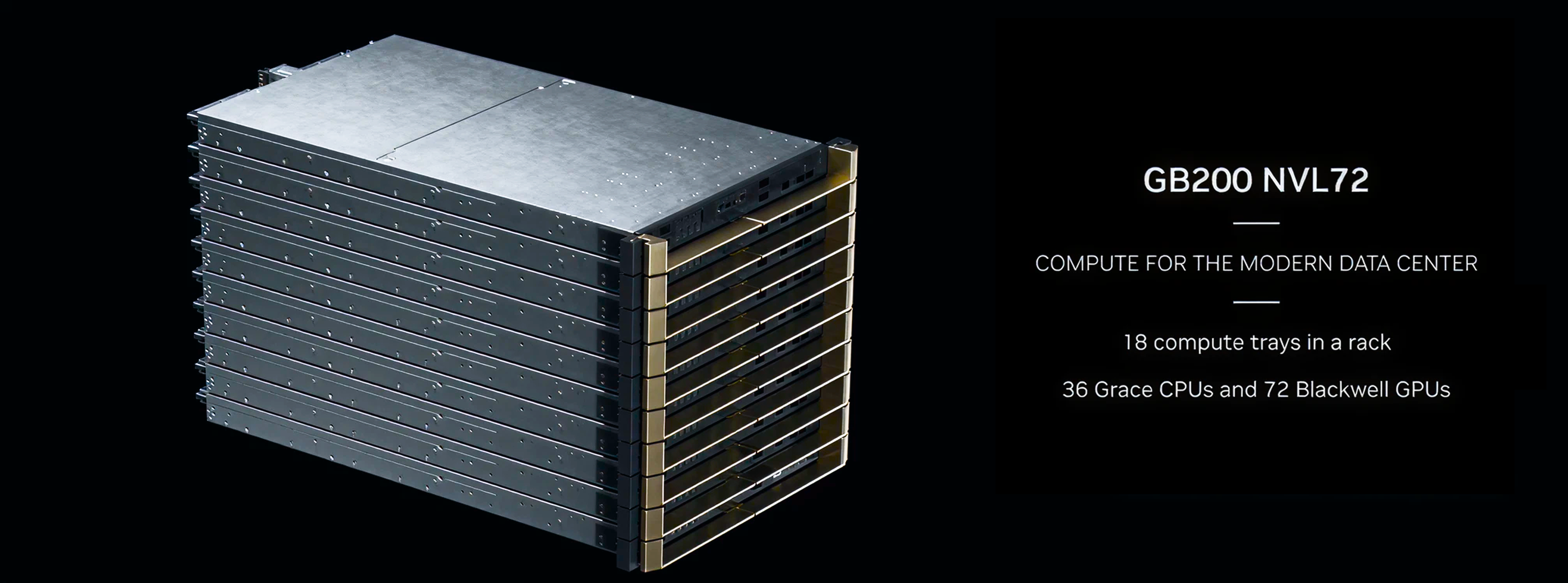 NVIDIA GB200 NVL72 Cluster