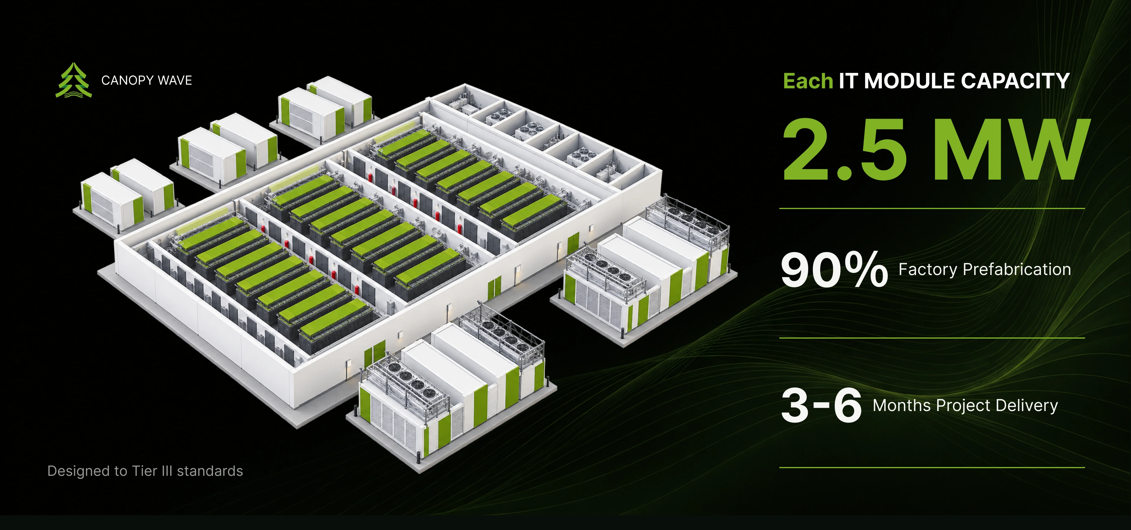 Modular data centers vs. traditional