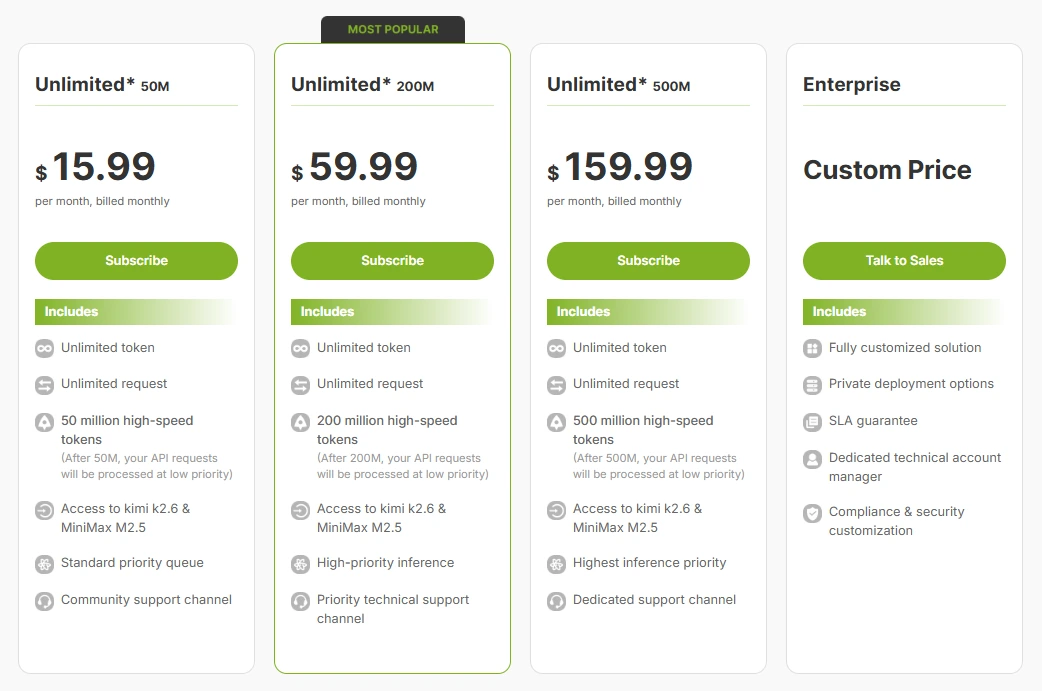 Canopy Wave Unlimited Token Plan