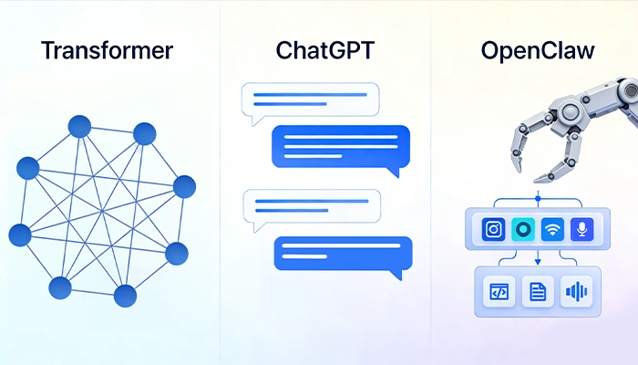 From ChatGPT to OpenClaw