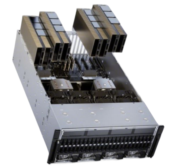 HGX H100 GPU Module