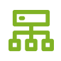 Full AI Stack