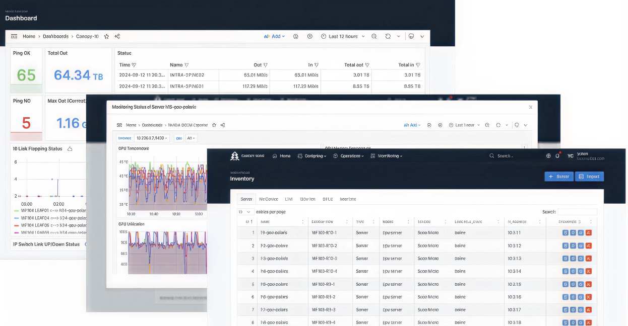 DCIM Dashboard