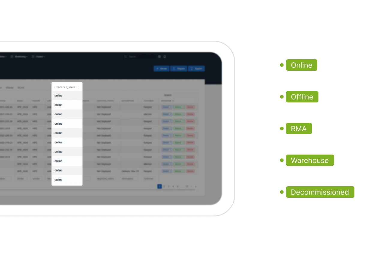 Asset lifecycle management and inventory dashboard