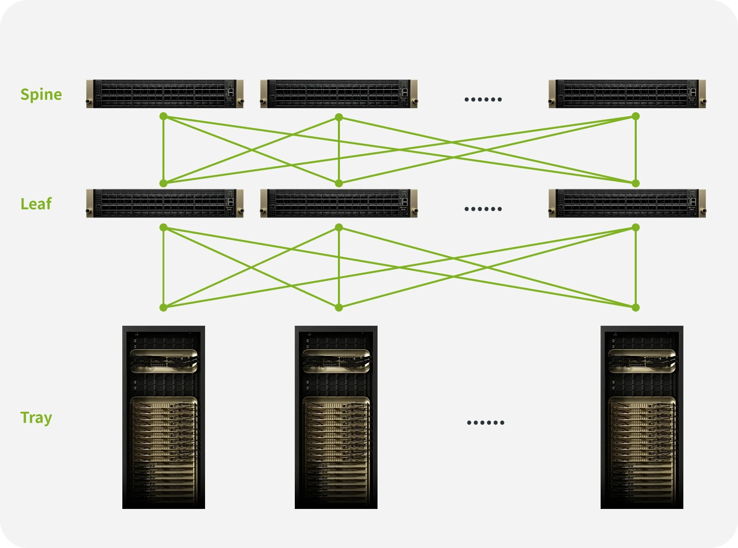 Network Topology Diagram